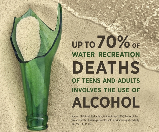 Source: National Institute on Alcohol Abuse and Alcoholism, National Institutes of Health. Visit www.niaaa.nih.gov. (PRNewsFoto/National Institute on Alcohol A)