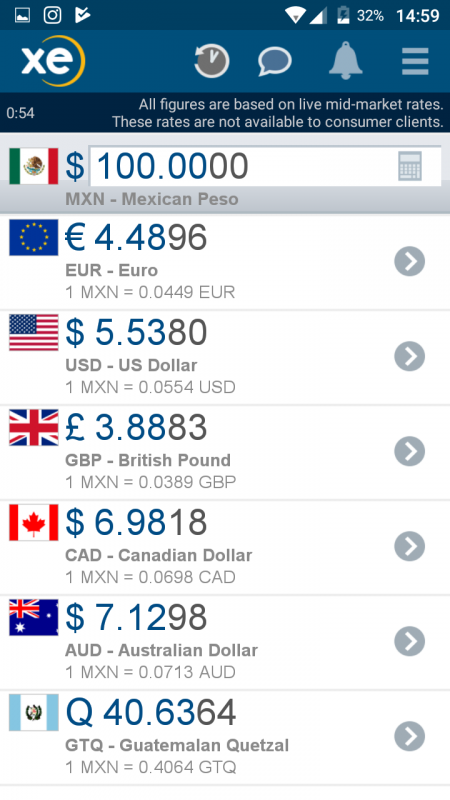 A currency app makes it easy to convert quickly and stay on budget.