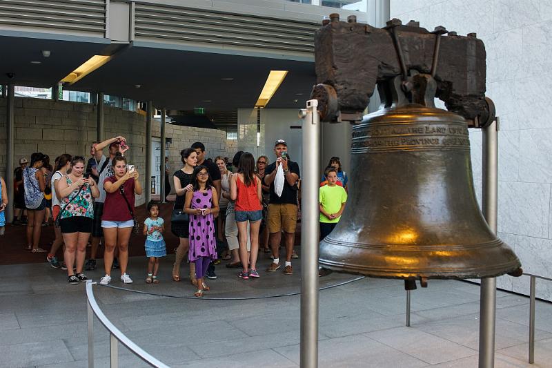 tourists taking photos of the liberty bell