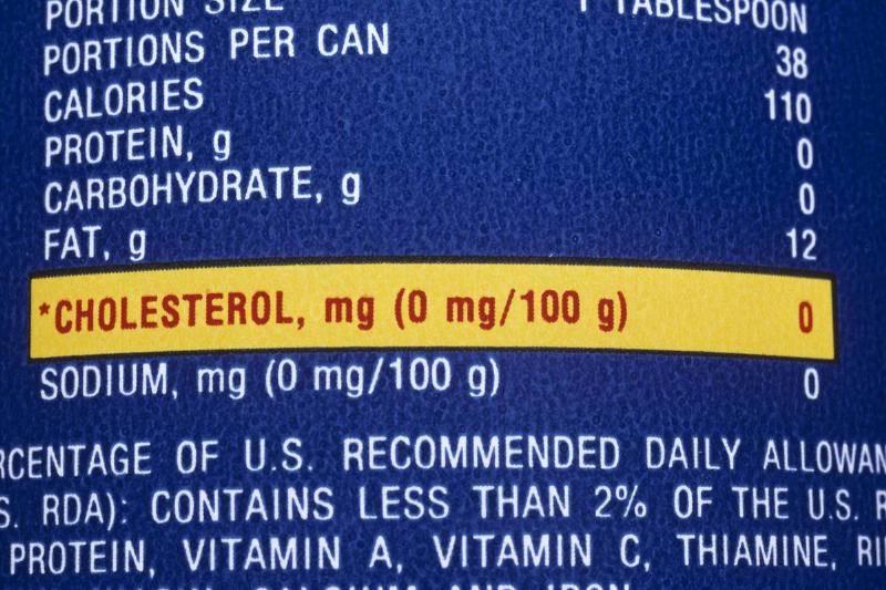 no-cholesterol-1062093202-76551