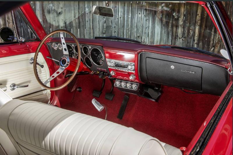 Orange County Register Archive