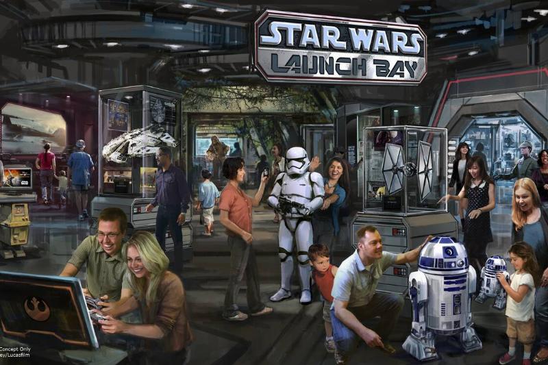 Star Wars - Themed Lands Coming to Disney Parks