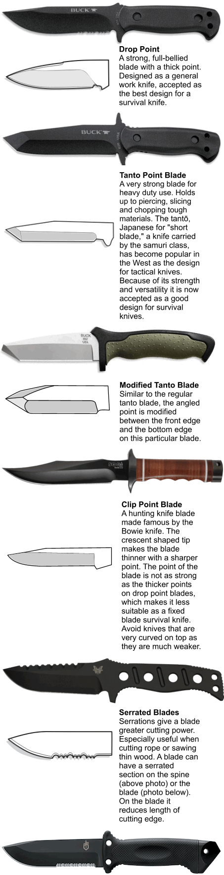 blade_design