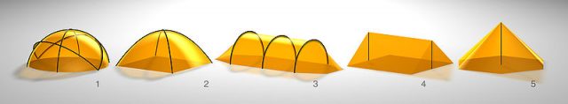 Typical lightweight and trekking tent designs: 1. geodesic tent, 2. dome tent, 3. tunnel tent, 4. ridge tent, 5. pyramid tent. Photo credit