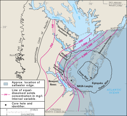 Boundaries of the Chesapeake crater